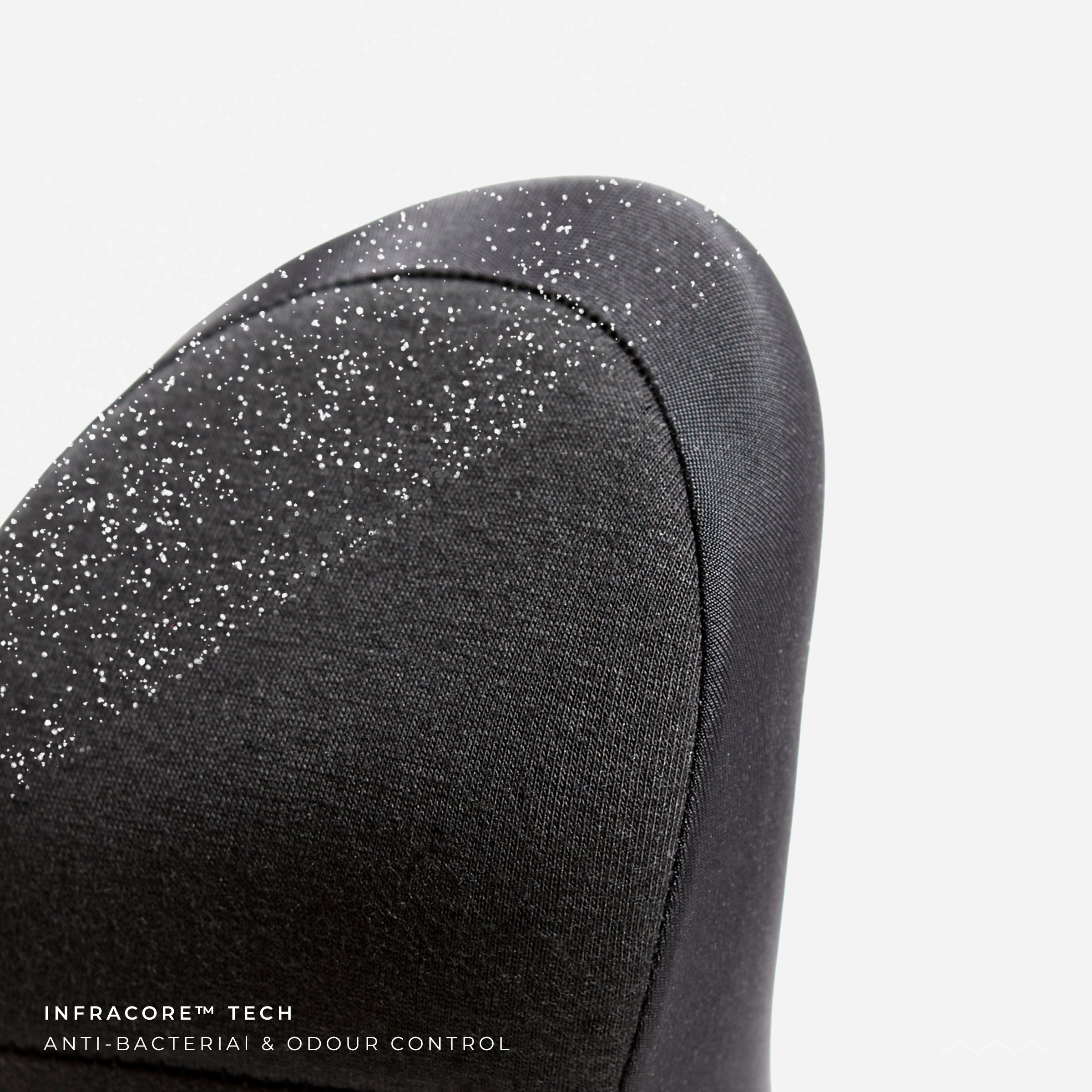 Dominate Shoeskyn™ System
